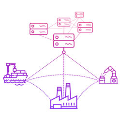 icon-spherity-interoperable-supply-chains-blockchain icon-spherity-interoperable-supply-chains-blockchain